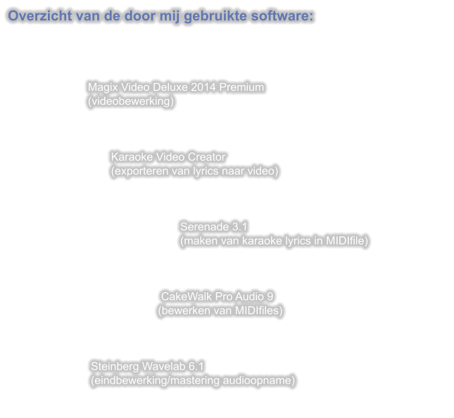 Overzicht van de door mij gebruikte software:       Magix Video Deluxe 2014 Premium   (videobewerking)                                     Karaoke Video Creator                                  (exporteren van lyrics naar video)    Serenade 3.1 (maken van karaoke lyrics in MIDIfile)                                                     CakeWalk Pro Audio 9                                                 (bewerken van MIDIfiles)    Steinberg Wavelab 6.1 (eindbewerking/mastering audioopname)